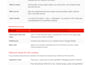 audit and optimize your bar menu for profit and performance